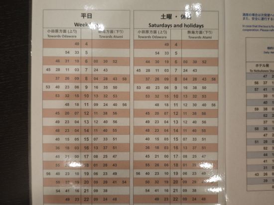 ヒルトン 小田原 リゾート&スパ クーポン