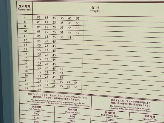 三井花園飯店PRANA東京灣優惠