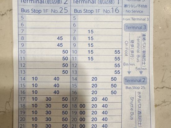 成田東武ホテルエアポート クーポン