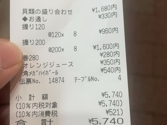 ベッセルイン千葉駅前 クーポン