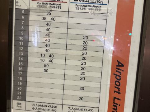 新宿華盛頓酒店優惠