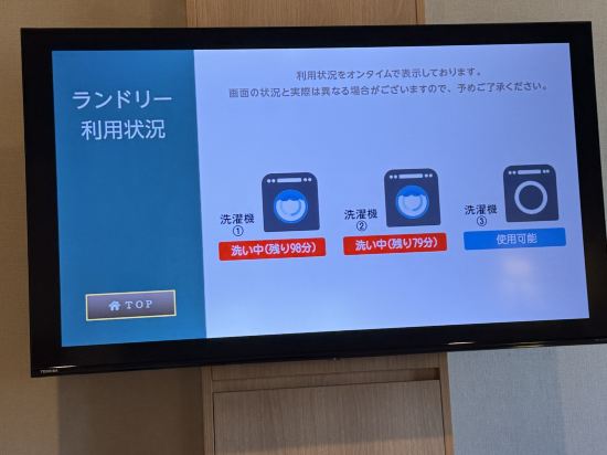 相鐵GRAND FRESA高田馬場優惠