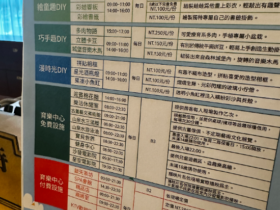 南投溪頭米堤大飯店優惠