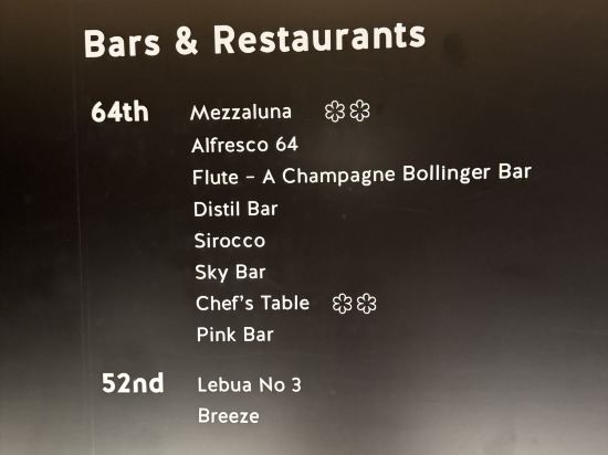 曼谷蓮花大酒店優惠