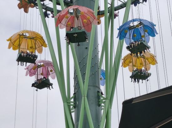 珠海長隆企鵝酒店優惠