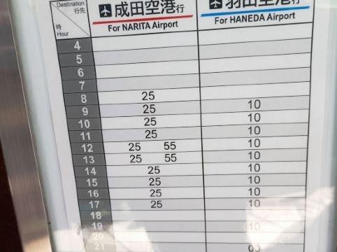 東京京王廣場酒店優惠