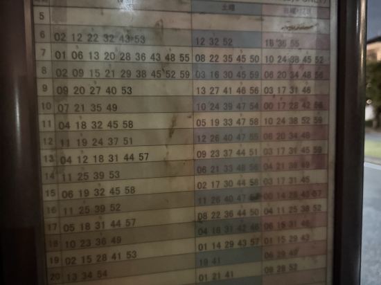 三井花園飯店PRANA東京灣優惠