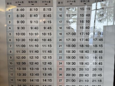 ナスパニューオータニ クーポン