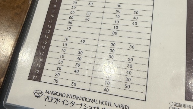 review picture