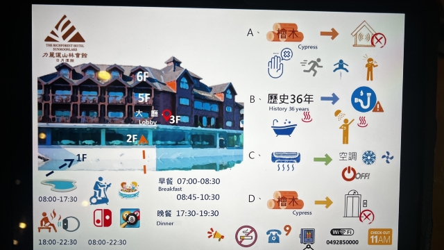 review picture