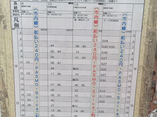 スーパーホテル那覇・新都心 クーポン