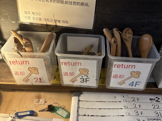 高松ゲストハウス BJ ステーション クーポン