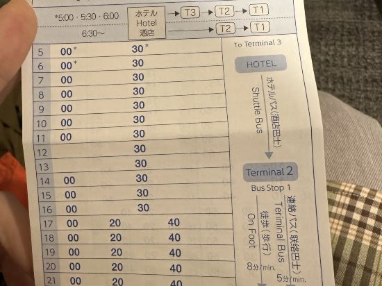 成田東武機場酒店優惠