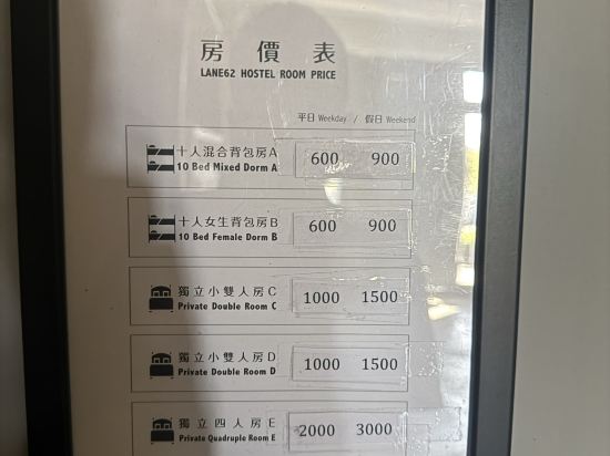 臺中62巷青年旅居優惠