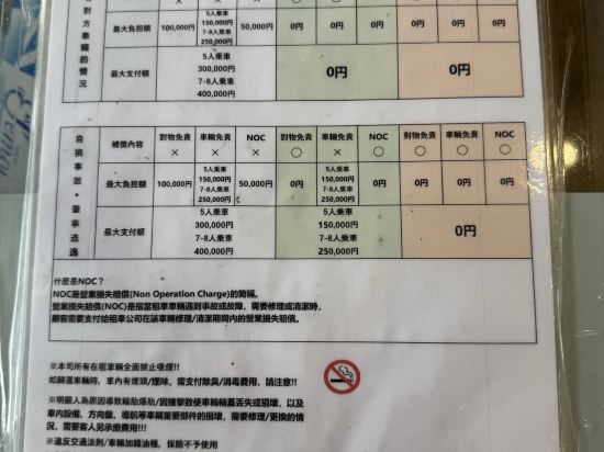 那霸格拉斯麗飯店優惠