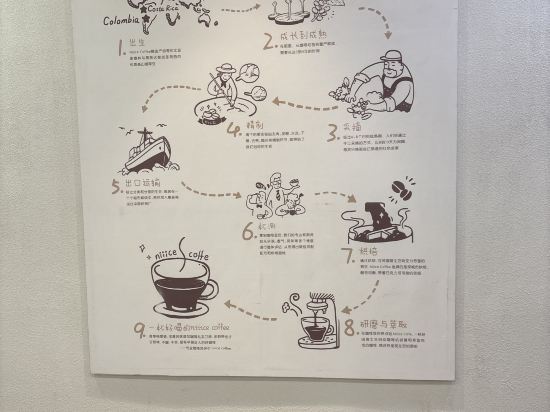 漢庭飯店（上海西藏北路地鐵站店）優惠