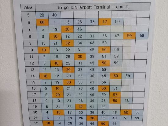 아로하 게스트하우스 쿠폰