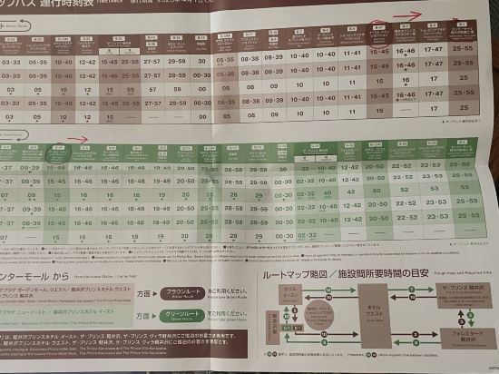 輕井澤東王子飯店優惠