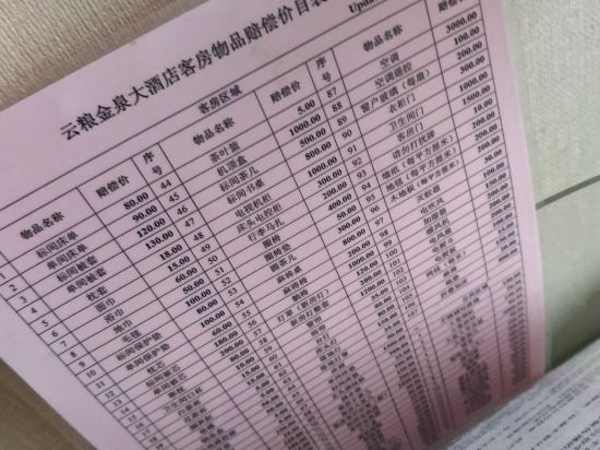 雲糧金泉大酒店（穿心鼓樓地鐵站店）優惠