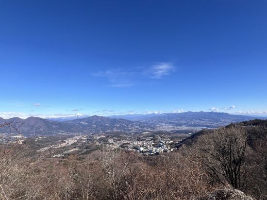 榛名湖温泉ゆうすげ クーポン