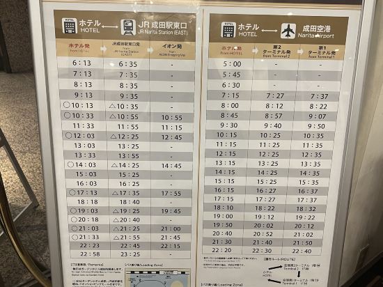 成田ゲートウェイホテル クーポン
