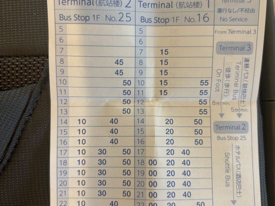 成田東武機場酒店優惠