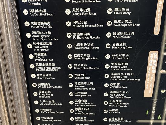台南富驛時尚飯店優惠