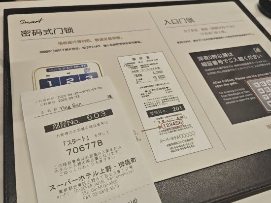 超級飯店 上野御徒町優惠