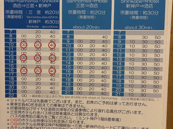 神戶波特匹亞飯店優惠