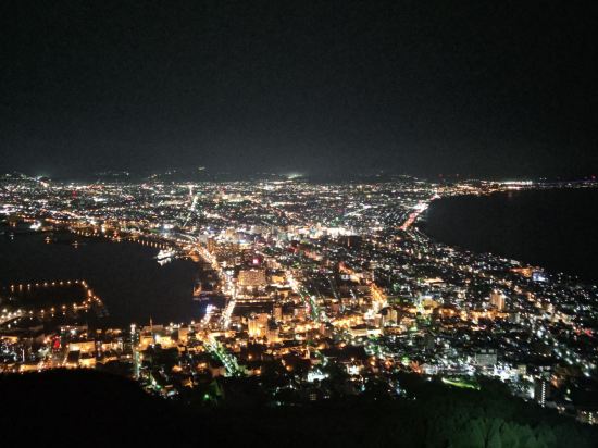 北海道函館札幌站前大門東橫 INN優惠