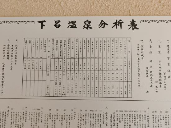 下呂温泉 水明館 クーポン