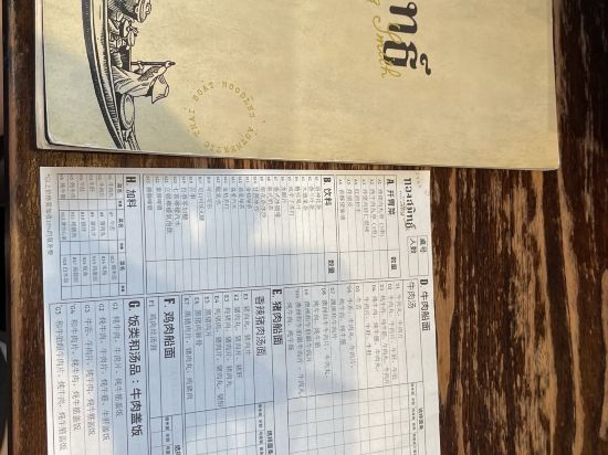 曼谷阿凱拉通羅酒店優惠