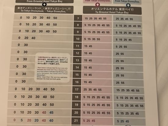 オリエンタルホテル 東京ベイ クーポン