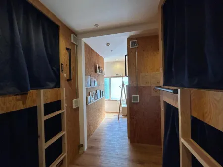 36Hostel Отели рядом со станцией JR Shin-Inokuchi Station