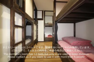 Hostel Michikusa-YA Hotels in 