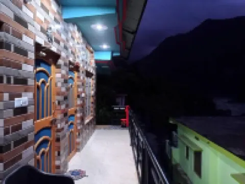 The Gangotri Homestay by Preet Rss
