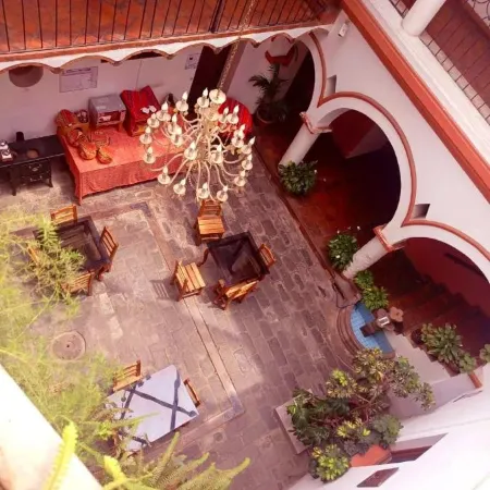 Hostal Recoleta Sur Отели в г. Сукре