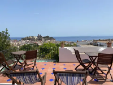 อัลแบร์โกวิลล่าไดอาน่า