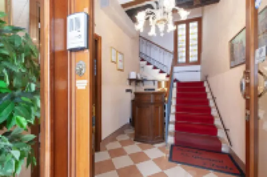 Alloggi SS Giovanni e Paolo