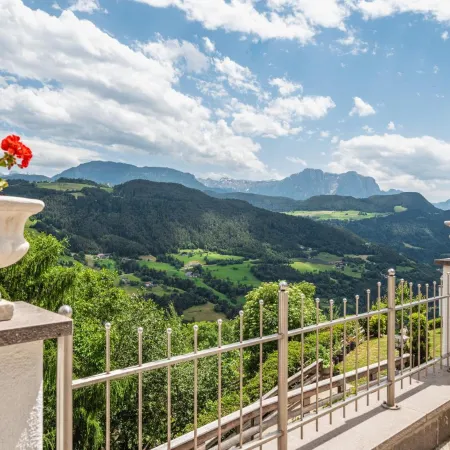 Berglandhotel Untertheimerhof