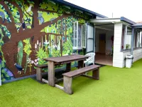 City Backpackers HQ Hotels near ميلتون