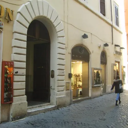 Suites Rome Отели рядом с достопримечательностью «Пьяцца дель Пополо»