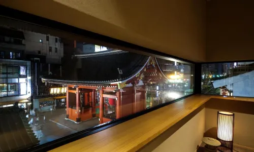 Kaminarimon Ryokan