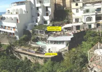 Il Ruscello di Casa Teresa