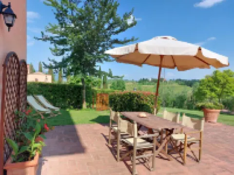 柯爾特波吉奧農莊酒店