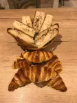 Les Pirondeaux