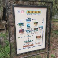 評論圖片 3
