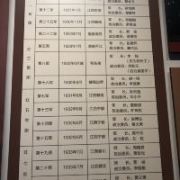 評論圖片 6