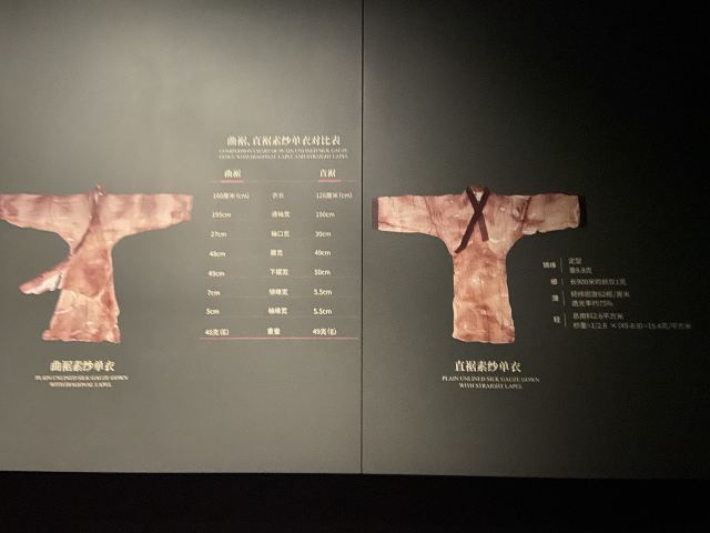Hunan Provincial Museum
