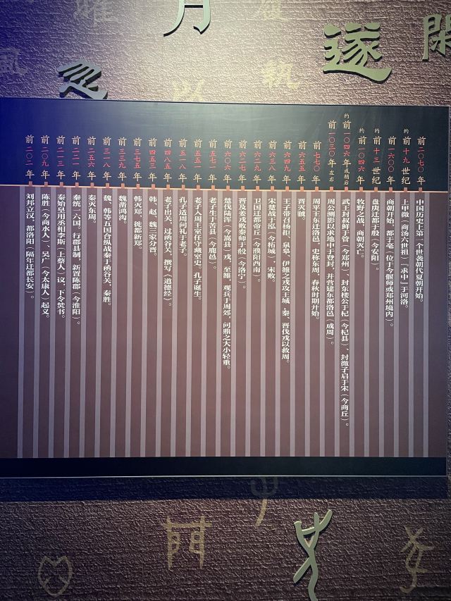 河南博物院